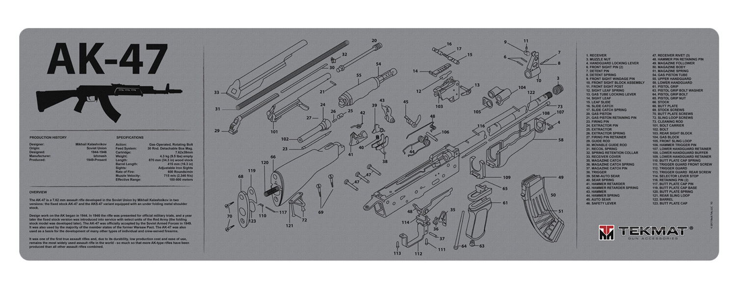 TekMat TEKR36AK47GY AK-47 Cleaning Mat Black/Gray Rubber 12"x36" AK-47 Parts Diagram